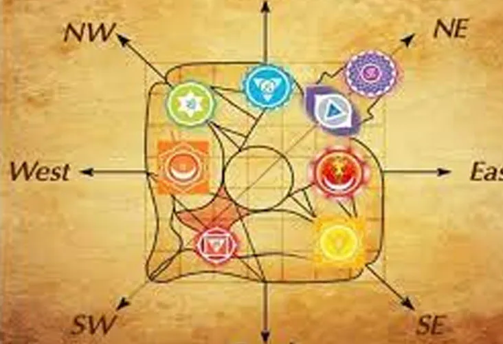 Vastu Courses