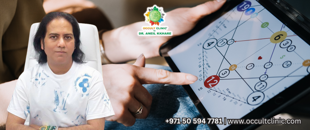 Mobile Numerology Expert in Dubai